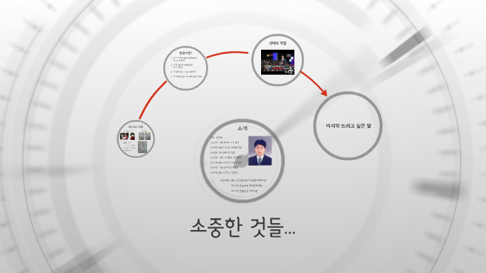 소중한 것들... by Seung Tae Kim on Prezi