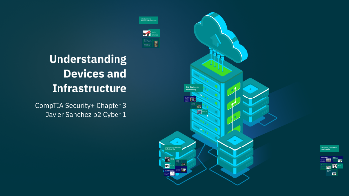 Understanding Devices and Infrastructure by javier sanchez on Prezi