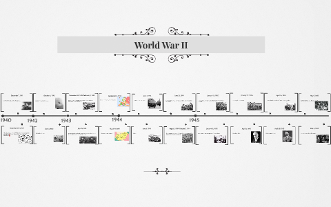 World War II Timeline by Kyra Johnston on Prezi