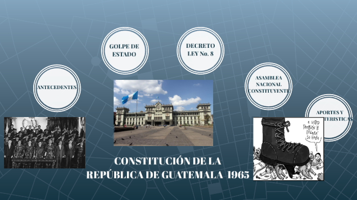 CONSTITUCIÓN DE GUATEMALA DE 1965 by Antonio Rosado on Prezi