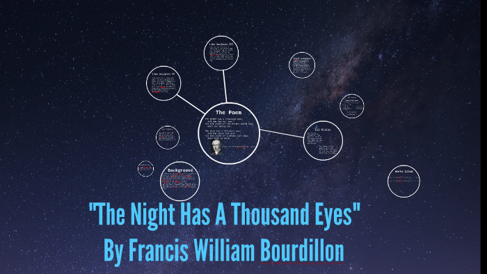 the night has a thousand eyes essay
