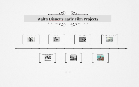 First Disney Production Walt's Disney's Early Film Projects by Adrienne Gault on Prezi