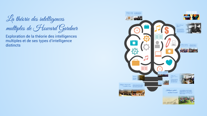 La théorie des intelligences multiples de Howard Gardner by Zine ...