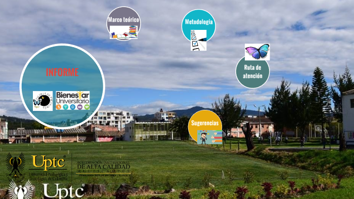 Informe by Diana Rojas on Prezi
