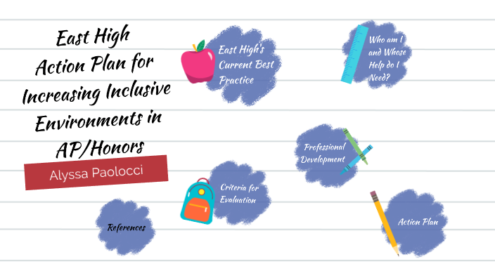 AP Inclusion Action Plan by Alyssa J Paolocci on Prezi