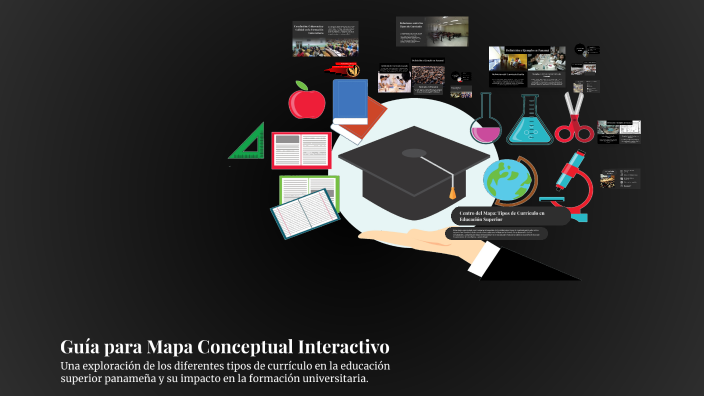 Guía para Mapa Conceptual Interactivo by Abdiz Aguirre on Prezi