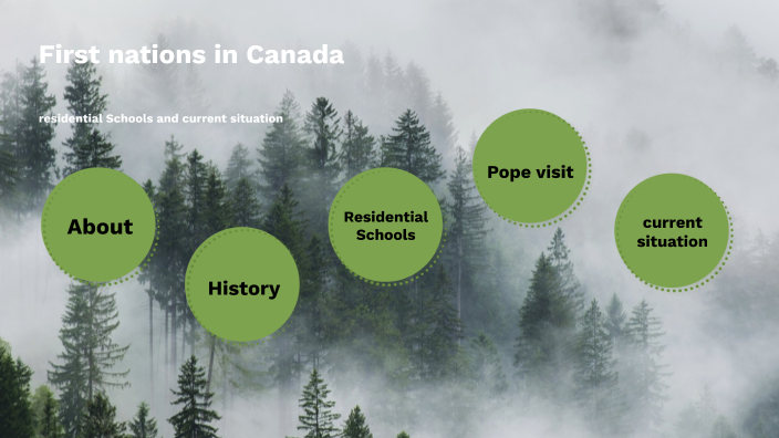 first-nations-in-canada-by-jannik-seefried-on-prezi