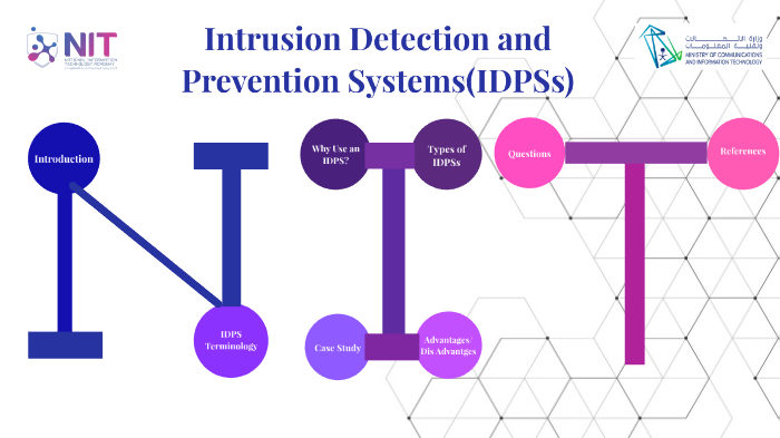 IDPSs by nada alarabi on Prezi