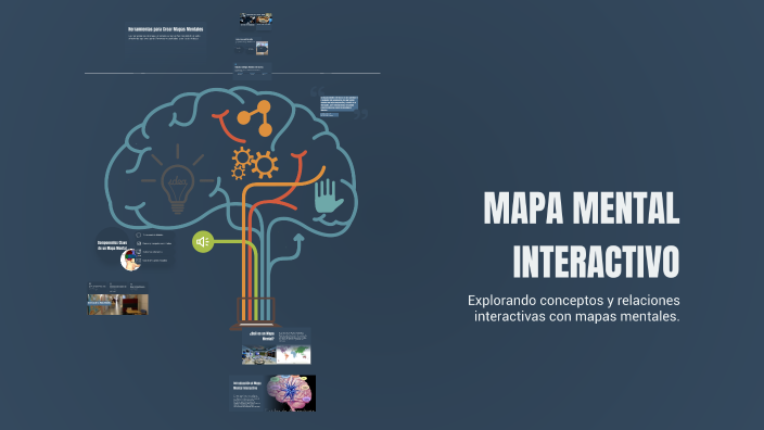 MAPA MENTAL INTERACTIVO by heidy roxana alvarez cruz on Prezi