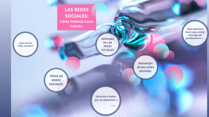 las redes sociales by daniela franco on Prezi