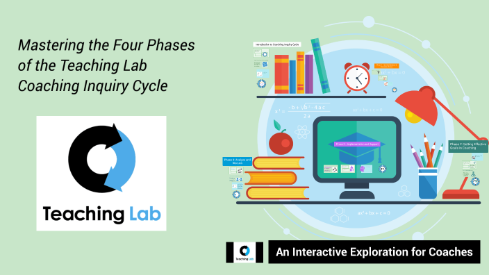 Mastering the Four Phases of the Coaching Inquiry Cycle by Alicia Faust ...