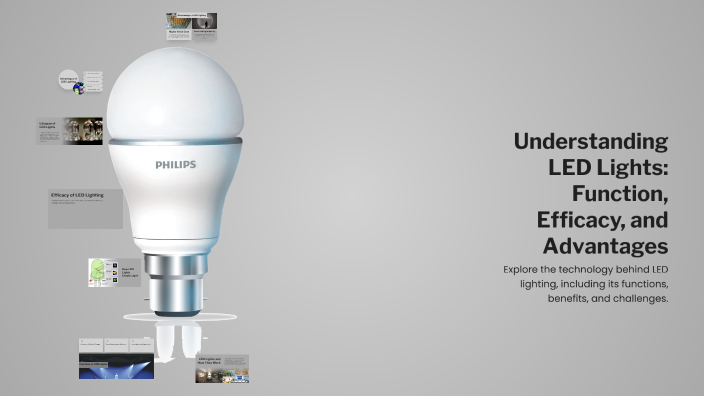 Understanding LED Lights: Function, Efficacy, and Advantages by Tori ...