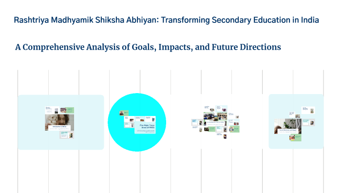 Rashtriya Madhyamik Shiksha Abhiyan: Transforming Secondary Education ...