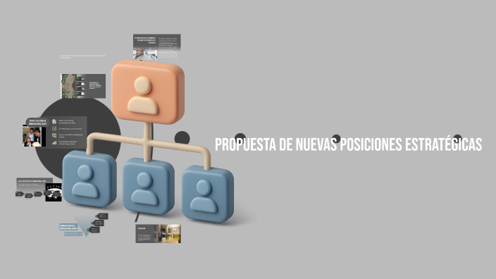 Understanding Organizational Structure by Jose M Perez on Prezi