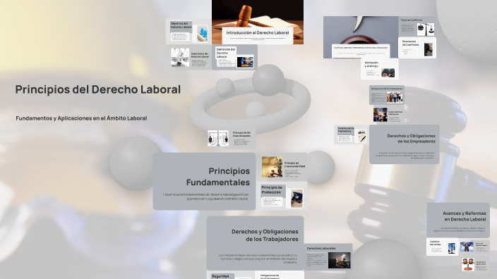 Principios del Derecho Laboral by Jeycob Ferlini on Prezi