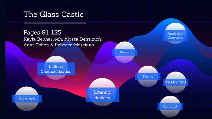 The Glass Castle by rebecca marciano on Prezi Next