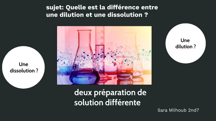 Quelle est la différence entre une dilution et une dissolution ? by ...