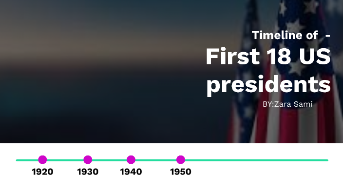 History president final project by Zara Sami on Prezi