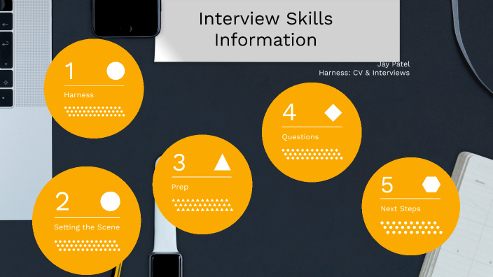 Interview Skills by Jay Patel on Prezi