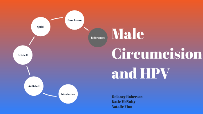 Aandpii Male Circumcision And Hpv By Natalie Finn On Prezi 9819