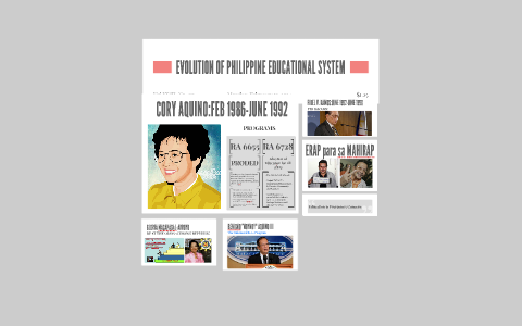 EVOLUTION OF PHILIPPINE EDUCATIONAL SYSTEM by Jesum Mariam Zerna on ...