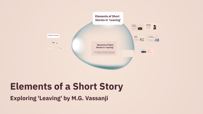Elements of a Short Story by Samten Wangchuk on Prezi