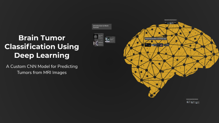 Brain Tumor Classification Using Deep Learning by dharmapuri rohith on ...