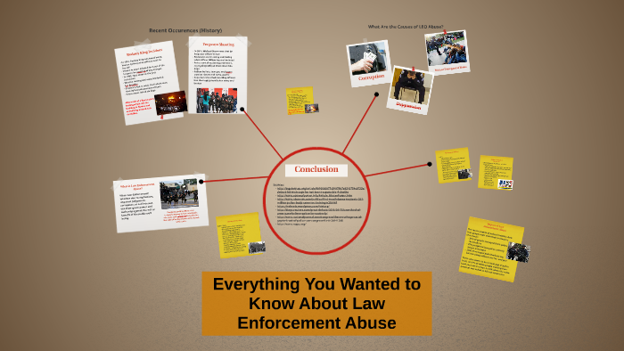 Revenge Porn Hell: Navigating The Role Of Law Enforcement In Image Abuse Cases - 0npjc2y