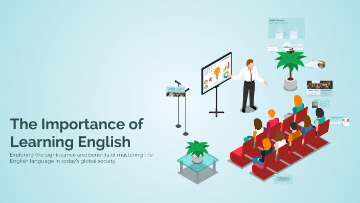 The Importance of Learning English by houda chahir on Prezi