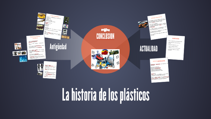 La historia de los plasticos by ERICK MEDEL on Prezi Next