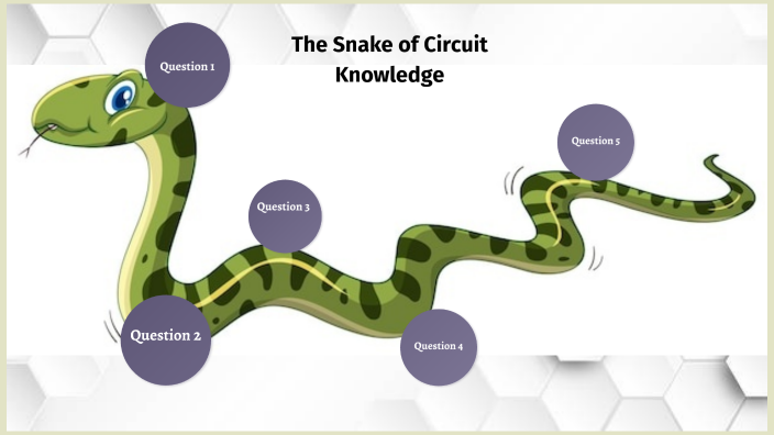Knowledgeable Snake The Snake of Circuit Knowledge by Eshantie Watson on Prezi