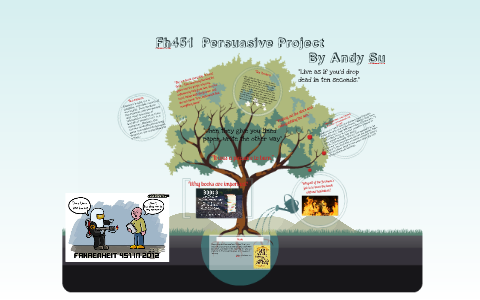 fahrenheit 451 persuasive essay prompts