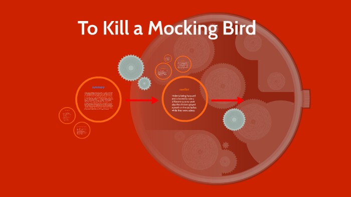 To Kill a Mocking Bird by jose trinidad on Prezi