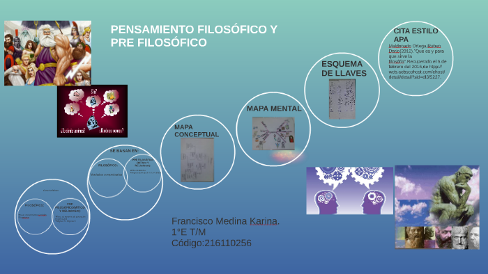 PENSAMIENTO FILOSÓFICO Y PRE FILOSÓFICO by karina francisco medina on Prezi