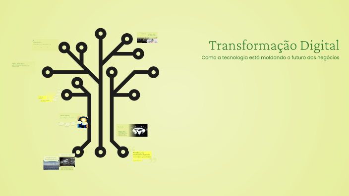 Transformação Digital by Nelson Andre Da Costa Carriel on Prezi