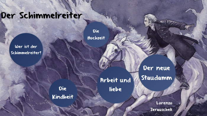 Zusammenfassung Von Der Schimmelreiter Der Schimmelreiter by Kess Aster on Prezi