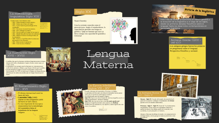 Historia de la lingüística by Boomgaluck on Prezi