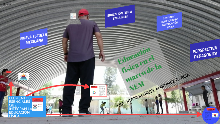 Educación Física En El Marco De La Nem By Maria Del Rosario Esparza