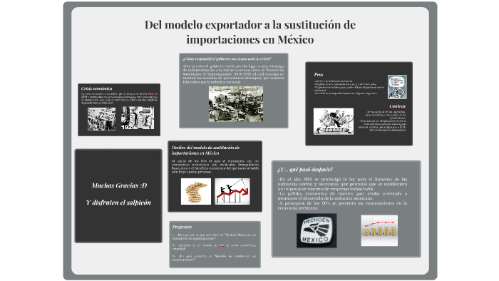 Del modelo exportador a la sustitución de importaciones en México by Etmael  Nicolás Uriel Velazquez Lopez Mendoza