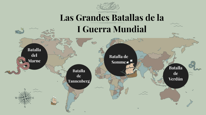 Las Grandes Batallas De La Primera Guerra Mundial by Doris Cárdenas on