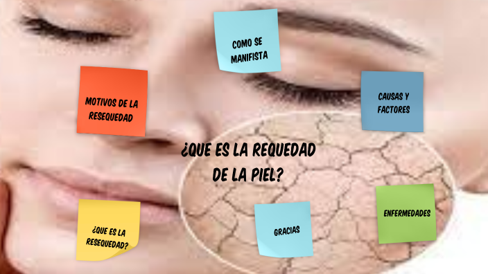 ¿QUE ES LA RESEQUEDAD? by jaqueline Hernández on Prezi