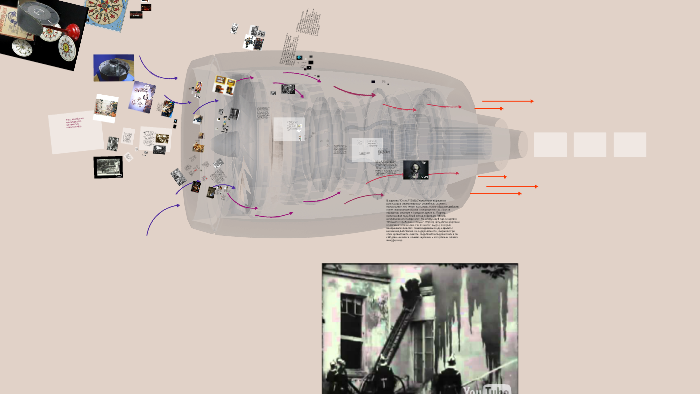 Кино, кинофильм, киноиндустрия, киномонтаж, киноавангард... by Ольга ...