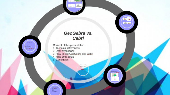 geogebra vs geogebra classic