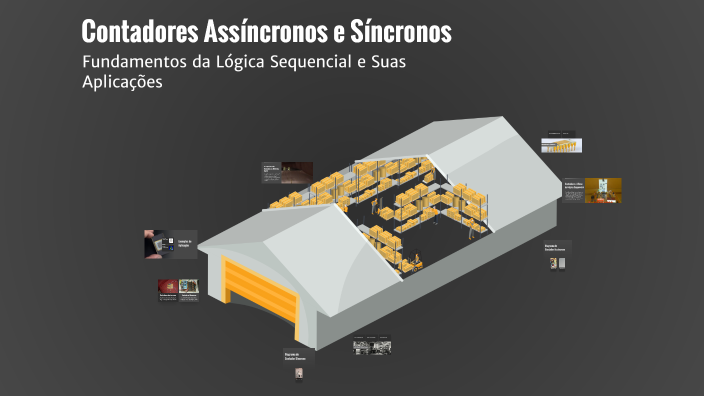 Contadores Assíncronos e Síncronos by Matheus Furlan on Prezi