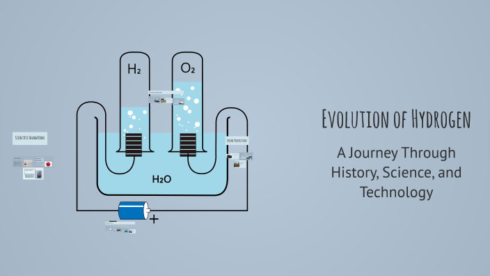 Evolution of Hydrogen by Balaji France on Prezi