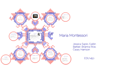 Maria Montessori by Caitlin Barber on Prezi