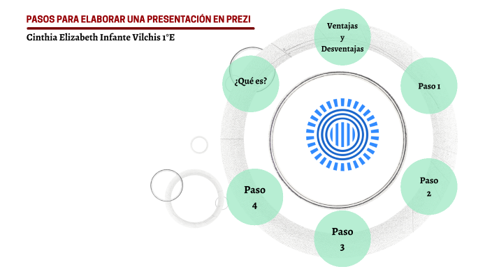 Pasos para crear una presentación en Prezi by Cinthia Vilchis on Prezi