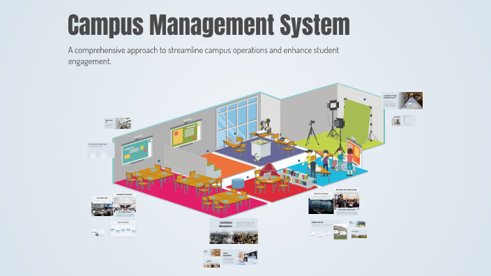 Campus Management System by Siddharth Patel on Prezi