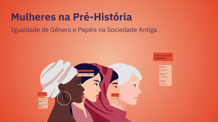 Mulheres na Pré-História by Filipa Faustino Angel Method on Prezi