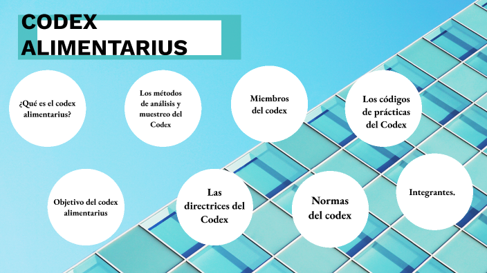 ¿QUÉ ES EL CODEX ALIMENTARIUS? By Yaneth Hernandez On Prezi